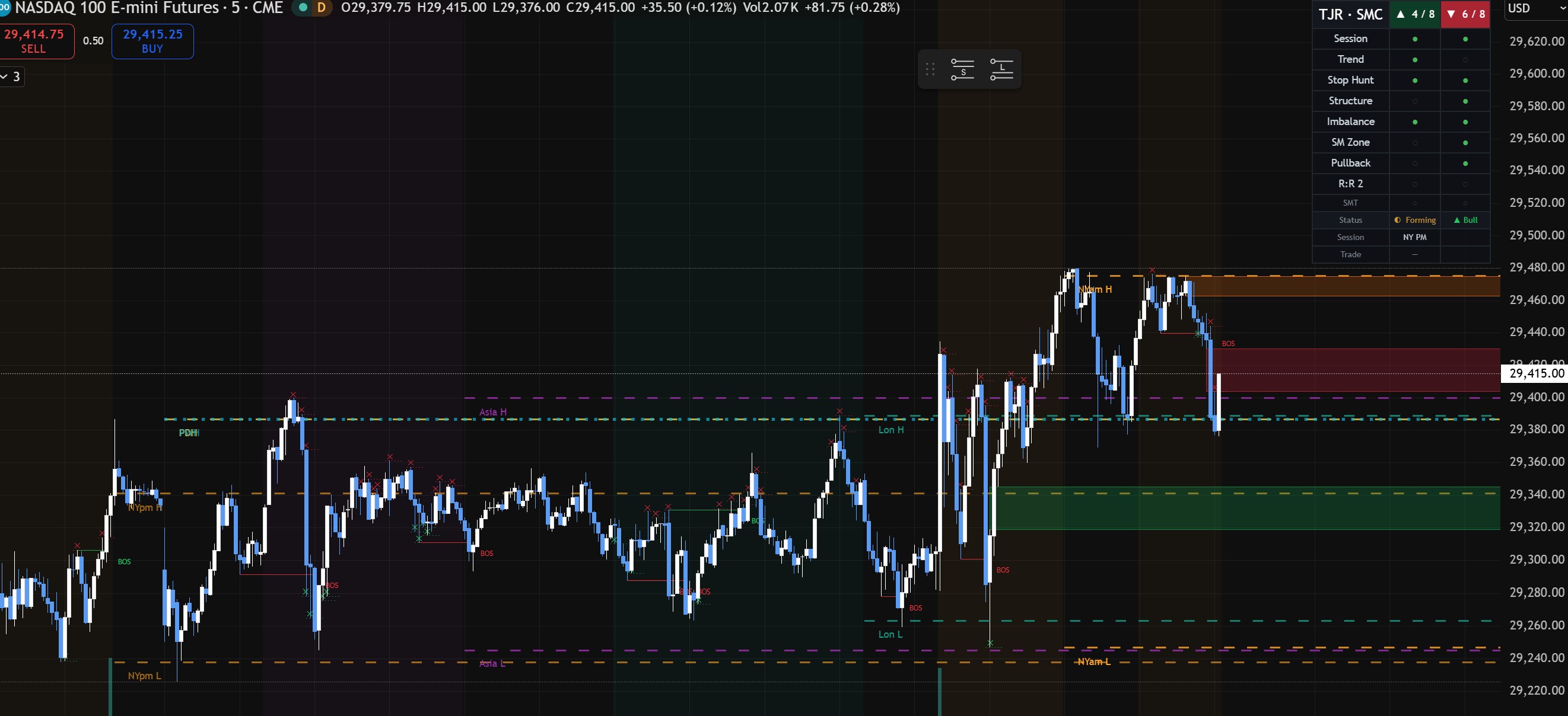 Chart preview
